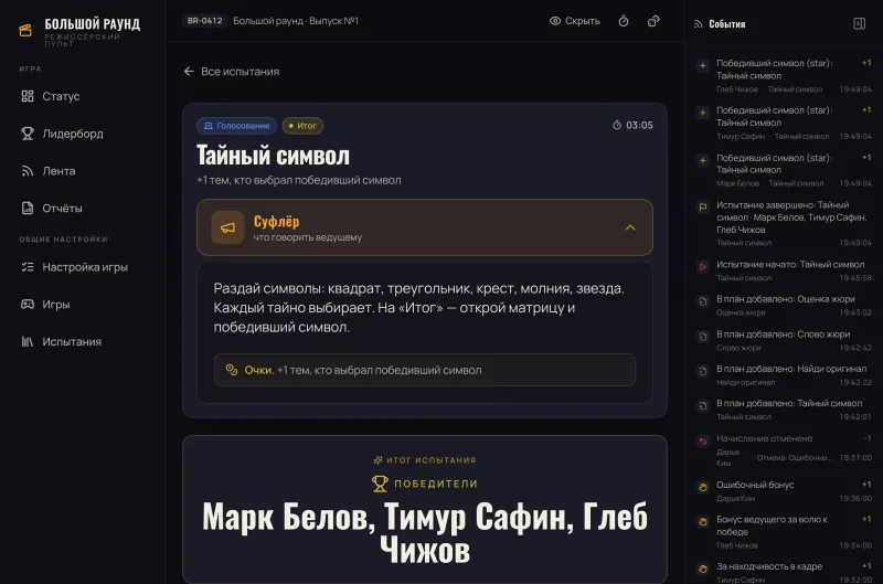 Итог испытания: имена победителей и выбор каждого участника