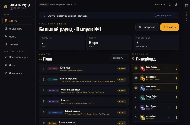 Экран статуса выпуска: счётчики, план испытаний с победителями и таблица лидеров