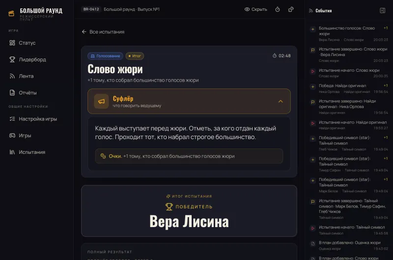 Итог голосования: победитель и диаграмма подсчёта голосов
