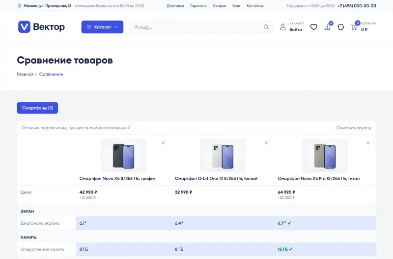 Сравнение трёх смартфонов по характеристикам: экран, память, камера, аккумулятор