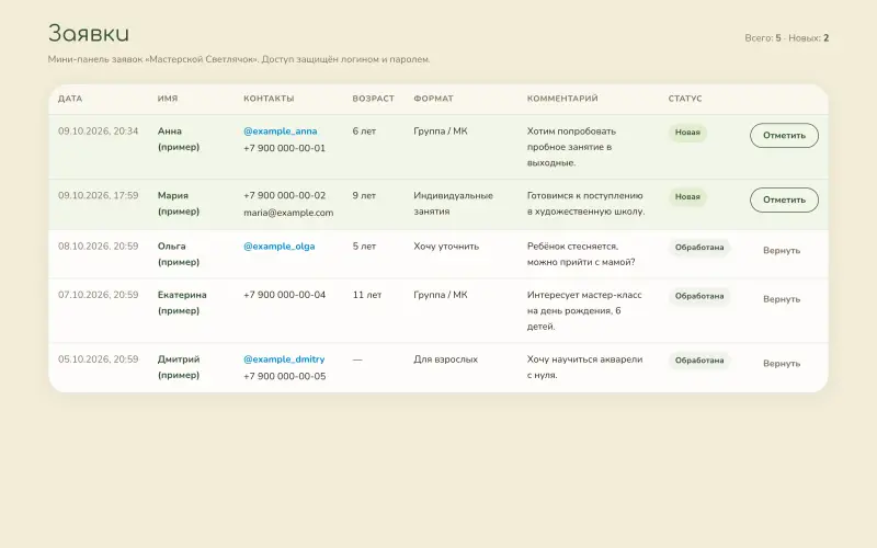 Панель заявок преподавателя: список обращений со статусами «Новая» и «Обработана»
